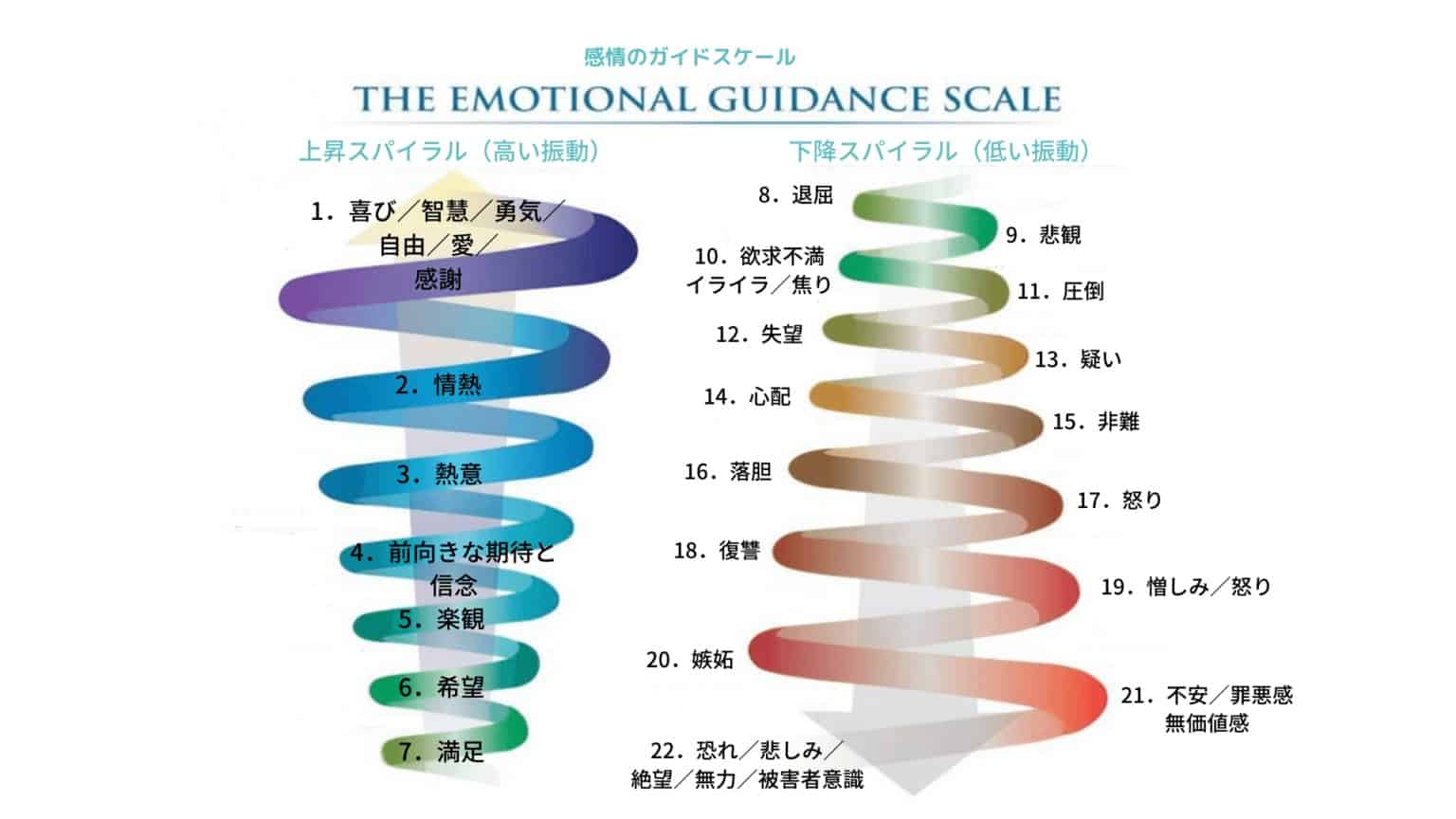引き寄せの法則で考える アンチを引き寄せる理由 メタフィジックス通信 引き寄せの法則で考える アンチを引き寄せる理由 メタフィジックス通信